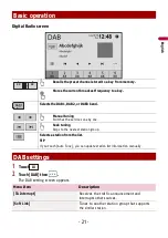 Preview for 21 page of Pioneer SPH-DA360DAB Operation Manual