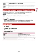 Preview for 24 page of Pioneer SPH-DA360DAB Operation Manual