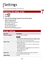 Preview for 42 page of Pioneer SPH-DA360DAB Operation Manual