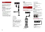 Preview for 6 page of Pioneer SPH-EV093DAB Instruction Manual