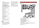 Preview for 24 page of Pioneer SPH-EV093DAB Instruction Manual