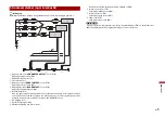 Предварительный просмотр 55 страницы Pioneer SPH-EV093DAB Instruction Manual