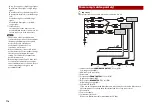 Предварительный просмотр 4 страницы Pioneer SPH-EVO93DAB Installation Manual