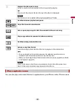 Preview for 60 page of Pioneer SPH-EVO93DAB Operation Manual