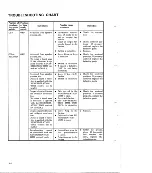 Preview for 10 page of Pioneer SR-202W Service Manual