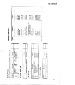 Preview for 13 page of Pioneer SR-202W Service Manual