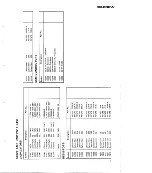 Preview for 15 page of Pioneer SR-202W Service Manual