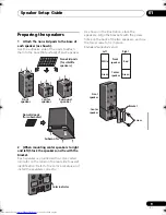 Предварительный просмотр 9 страницы Pioneer SSP-LX03 Operating Instructions Manual