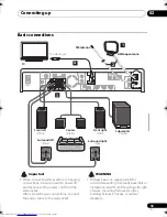 Предварительный просмотр 13 страницы Pioneer SSP-LX03 Operating Instructions Manual