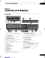 Предварительный просмотр 17 страницы Pioneer SSP-LX03 Operating Instructions Manual