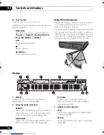 Предварительный просмотр 18 страницы Pioneer SSP-LX03 Operating Instructions Manual