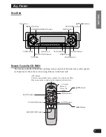 Preview for 5 page of Pioneer Suepr Tuner III DEH-P7200 Operation Manual