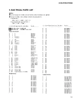 Предварительный просмотр 39 страницы Pioneer Suepr Tuner III DEH-P7200 Service Manual