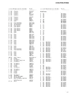 Предварительный просмотр 41 страницы Pioneer Suepr Tuner III DEH-P7200 Service Manual