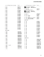 Preview for 45 page of Pioneer Suepr Tuner III DEH-P7200 Service Manual