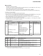 Предварительный просмотр 53 страницы Pioneer Suepr Tuner III DEH-P7200 Service Manual