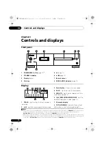 Предварительный просмотр 10 страницы Pioneer SUPER AUDIO CD PLAYER PD-D9MK2-K Operating Instructions Manual