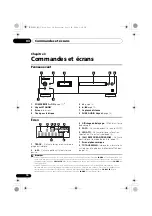 Предварительный просмотр 28 страницы Pioneer SUPER AUDIO CD PLAYER PD-D9MK2-K Operating Instructions Manual