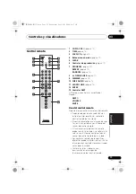 Предварительный просмотр 101 страницы Pioneer SUPER AUDIO CD PLAYER PD-D9MK2-K Operating Instructions Manual