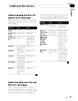 Предварительный просмотр 79 страницы Pioneer Super Tuenr IIID DEH-P880PRS Operation Manual