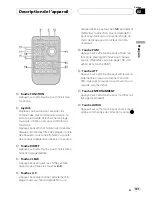 Предварительный просмотр 101 страницы Pioneer Super Tuenr IIID DEH-P880PRS Operation Manual