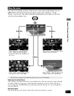 Preview for 13 page of Pioneer Super Tuner III D AVM-P9000 Owner'S Manual