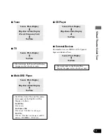 Preview for 15 page of Pioneer Super Tuner III D AVM-P9000 Owner'S Manual