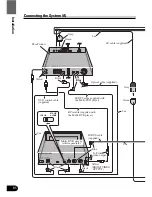 Preview for 86 page of Pioneer Super Tuner III D AVM-P9000 Owner'S Manual