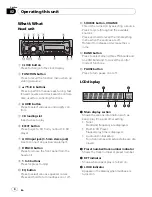 Preview for 4 page of Pioneer Super Tuner III D DEH-1050E Operation Manual