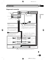 Предварительный просмотр 35 страницы Pioneer Super Tuner III D DEH-1150MP Owner'S Manual