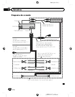 Предварительный просмотр 56 страницы Pioneer Super Tuner III D DEH-1150MP Owner'S Manual