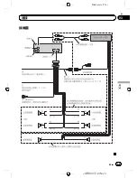 Предварительный просмотр 73 страницы Pioneer Super Tuner III D DEH-1150MP Owner'S Manual