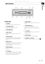 Preview for 5 page of Pioneer Super Tuner III D DEH-1800 Operation Manual