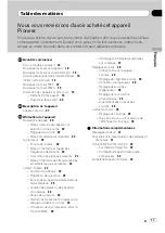 Preview for 17 page of Pioneer Super Tuner III D DEH-2800MP Operation Manual