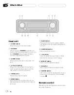 Предварительный просмотр 6 страницы Pioneer Super Tuner III D DEH-P4550 Operation Manual