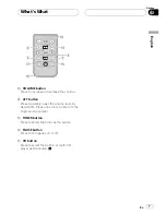 Предварительный просмотр 7 страницы Pioneer Super Tuner III D DEH-P4550 Operation Manual