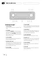 Предварительный просмотр 42 страницы Pioneer Super Tuner III D DEH-P4550 Operation Manual