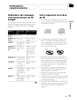 Preview for 95 page of Pioneer Super Tuner III D DEH-P4800MP Operation Manual