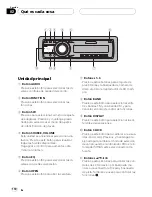 Preview for 110 page of Pioneer Super Tuner III D DEH-P4800MP Operation Manual