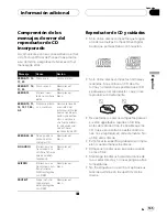 Предварительный просмотр 145 страницы Pioneer Super Tuner III D DEH-P4800MP Operation Manual