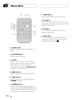 Предварительный просмотр 10 страницы Pioneer Super Tuner III D+ DEH-P7750MP Operation Manual