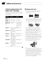 Предварительный просмотр 54 страницы Pioneer Super Tuner III D+ DEH-P7750MP Operation Manual