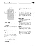 Preview for 95 page of Pioneer Super Tuner III D DEH-P8600MP Operation Manual