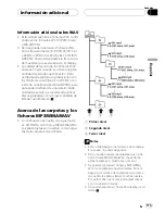 Preview for 173 page of Pioneer Super Tuner III D DEH-P8600MP Operation Manual