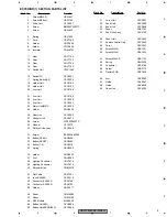 Preview for 9 page of Pioneer Super Tuner III D DEH-P8600MP Service Manual