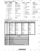 Preview for 9 page of Pioneer SUPER TUNER III D DEH-P8850MP Service Manual