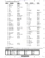 Preview for 13 page of Pioneer SUPER TUNER III D DEH-P8850MP Service Manual