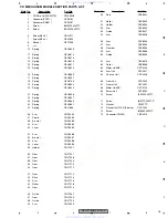 Preview for 15 page of Pioneer SUPER TUNER III D DEH-P8850MP Service Manual