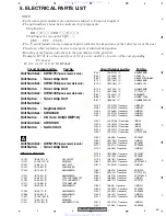 Preview for 49 page of Pioneer SUPER TUNER III D DEH-P8850MP Service Manual