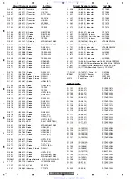 Preview for 50 page of Pioneer SUPER TUNER III D DEH-P8850MP Service Manual